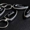 LED Keychain - Image 2